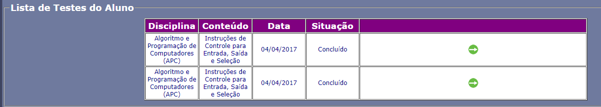 Lista Testes