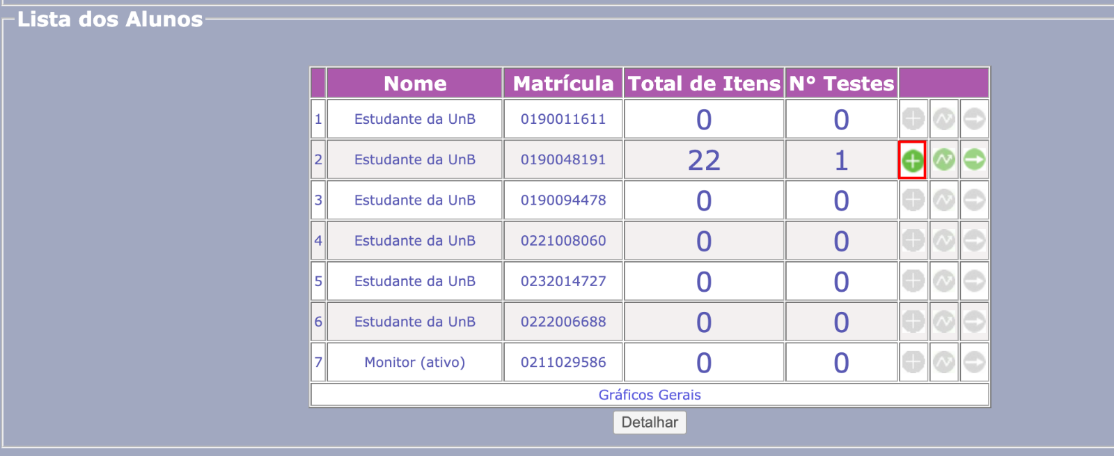 Mais a direita alunos por turma