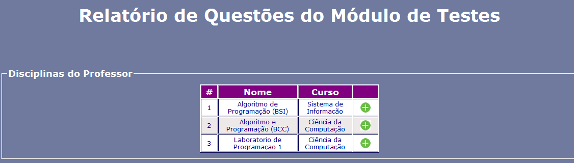 Questões