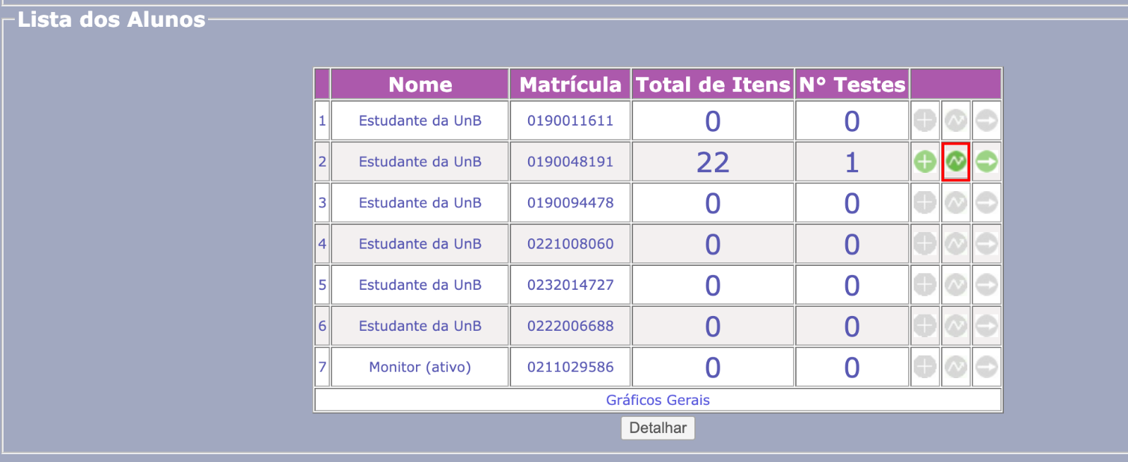 Seta a direita alunos por turma
