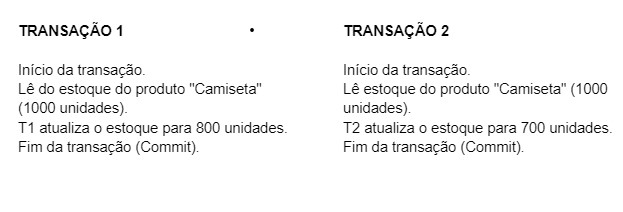 exemploTransacao