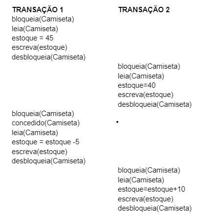 exemploTransacao2